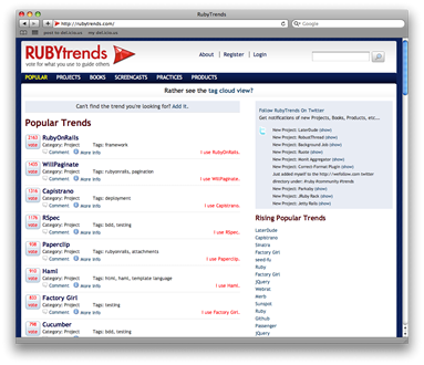 RubyTrends Home Page